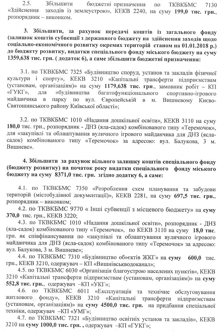 РІШЕННЯ ХХVІI СЕСІЇ VIІ СКЛИКАННЯ від 15.02.2018 року